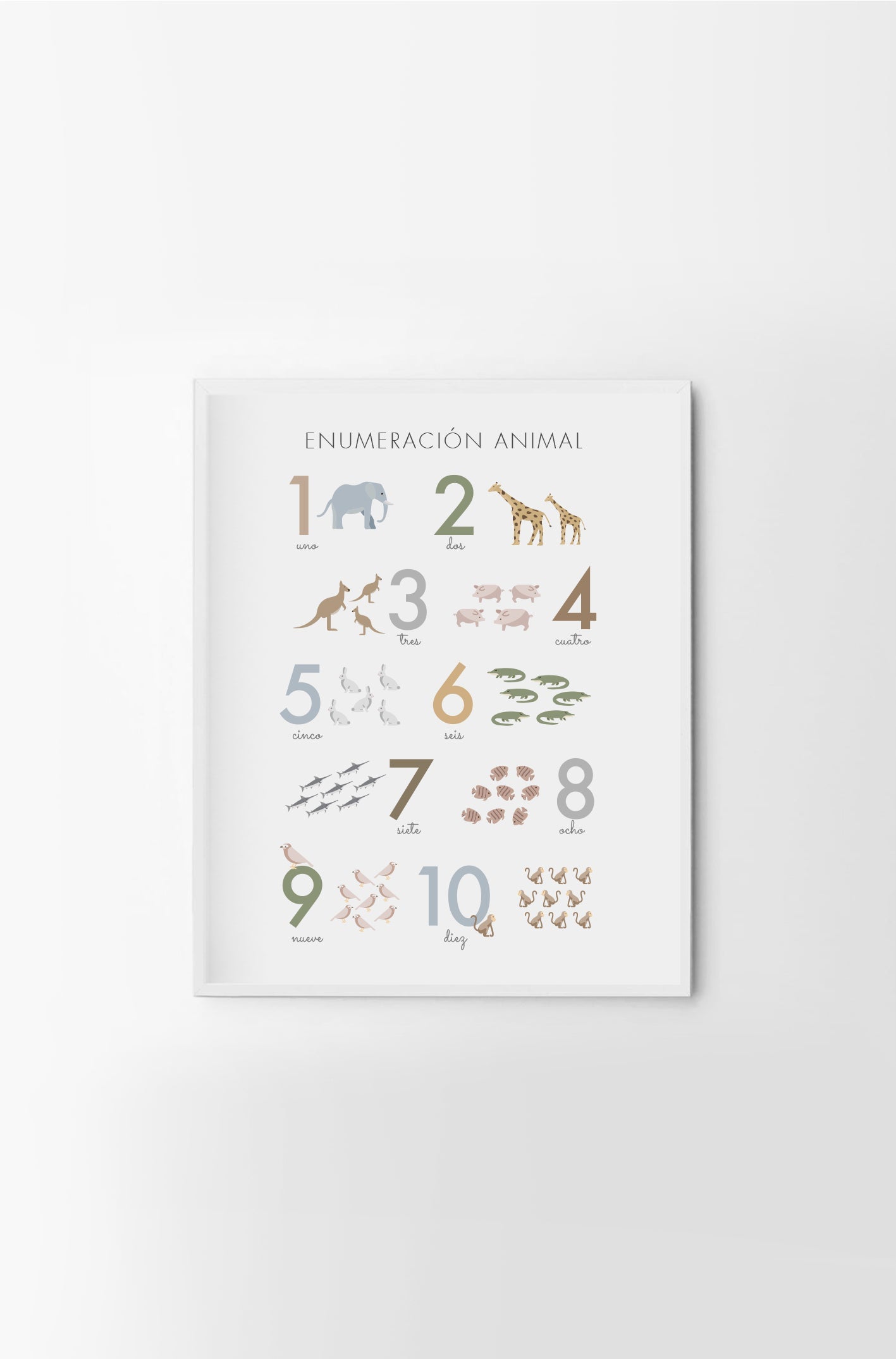 Enumeración animal