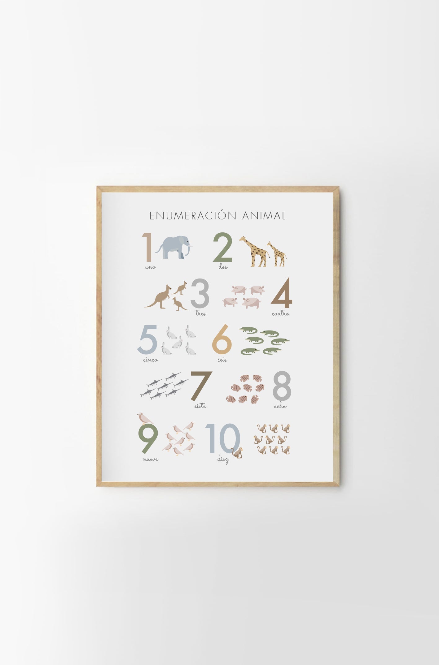 Enumeración animal